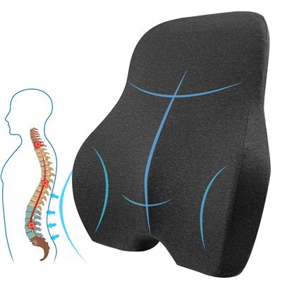 Clustog Cefnogi Meingefnol